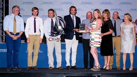 panerai british classic week 2017|WINS PANERAI BRITISH CLASSIC WEEK 2017.